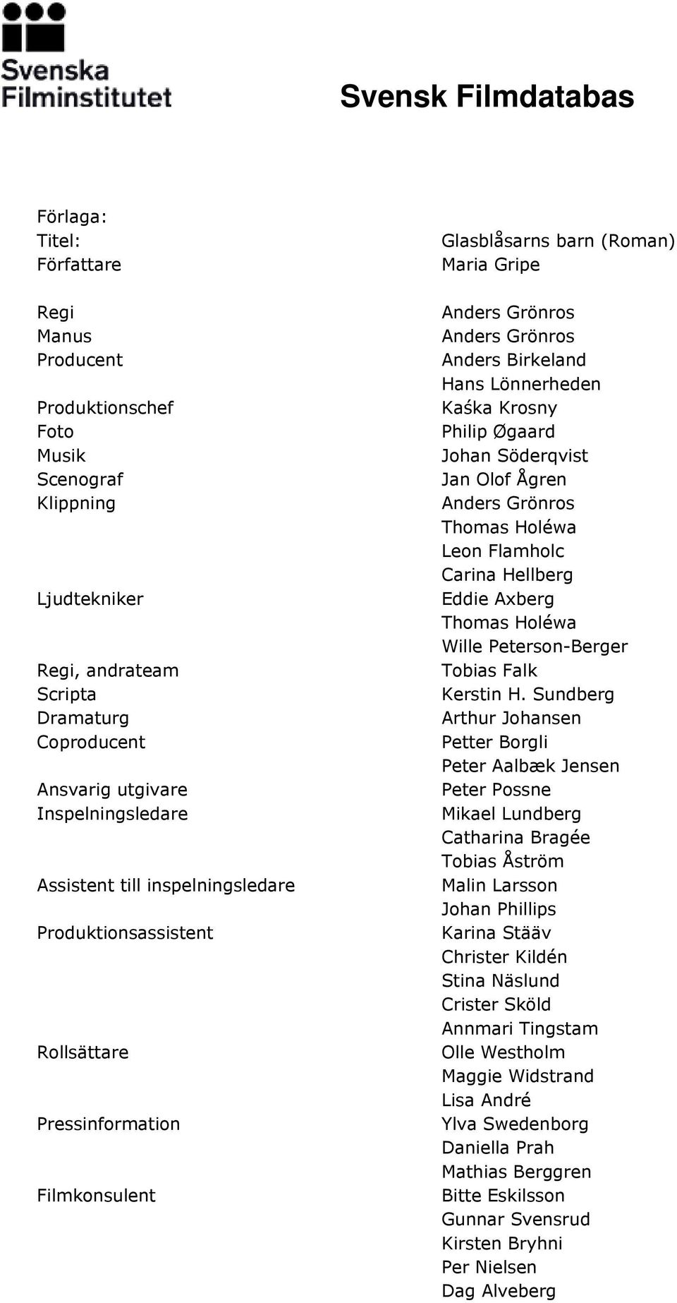 Krosny Philip Øgaard Johan Söderqvist Jan Olof Ågren Anders Grönros Thomas Holéwa Leon Flamholc Carina Hellberg Eddie Axberg Thomas Holéwa Wille Peterson-Berger Tobias Falk Kerstin H.