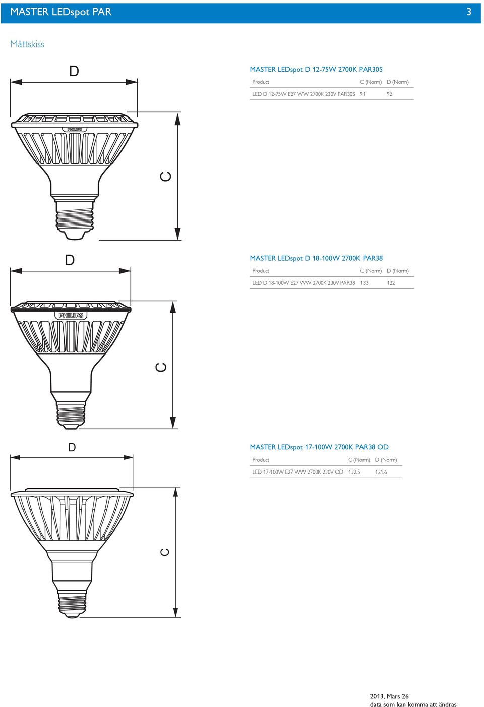 (Norm) D (Norm) LED D 8-00W E7 WW 700K V PAR38 33 C D MASTER LEDspot 7-00W