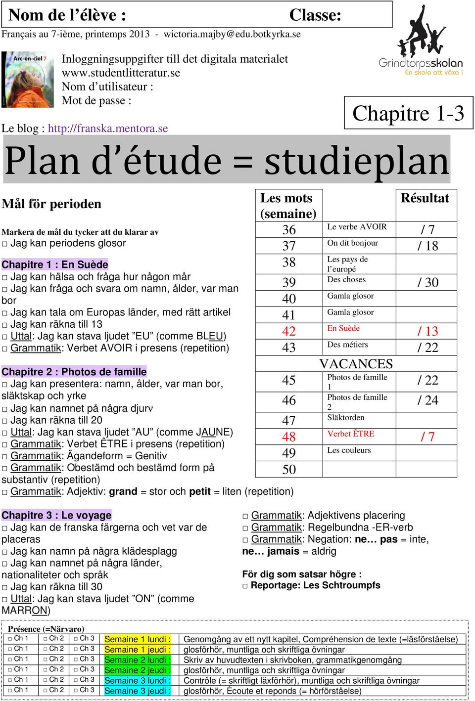 se Plan d étude = studieplan Mål för perioden Markera de mål du tycker att du klarar av Jag kan periodens glosor Chapitre 1 : En Suède Jag kan hälsa och fråga hur någon mår Jag kan fråga och svara om