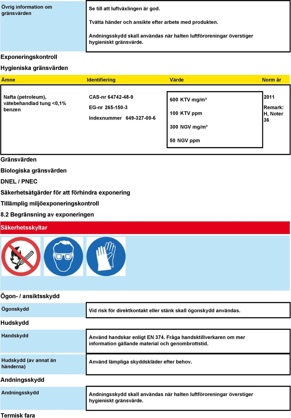 Exponeringskontroll Hygieniska gränsvärden Ämne Identifiering Värde Norm år Nafta (petroleum), vätebehandlad tung <0,1% benzen CAS-nr 64742-48-9 EG-nr 265-150-3 Indexnummer 649-327-00-6 600 KTV mg/m³