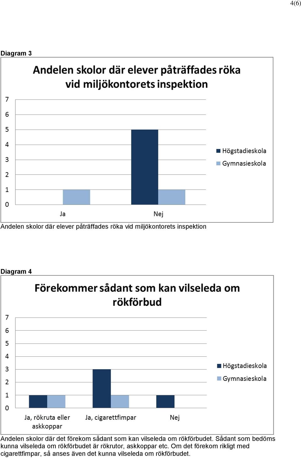 rökförbudet.