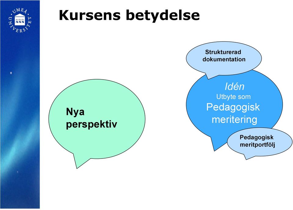 dokumentation Nya