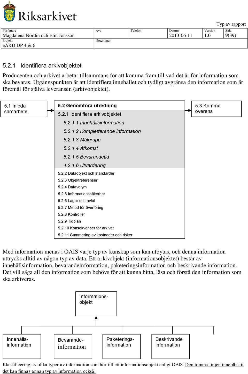 2.1.1 Innehållsinformation 5.2.1.2 Kompletterande information 5.2.1.3 Målgrupp 5.2.1.4 Åtkomst 5.2.1.5 Bevarandetid 4.2.1.6 Utvärdering 5.2.2 Dataobjekt och standarder 5.2.3 Objektreferenser 5.2.4 Datavolym 5.