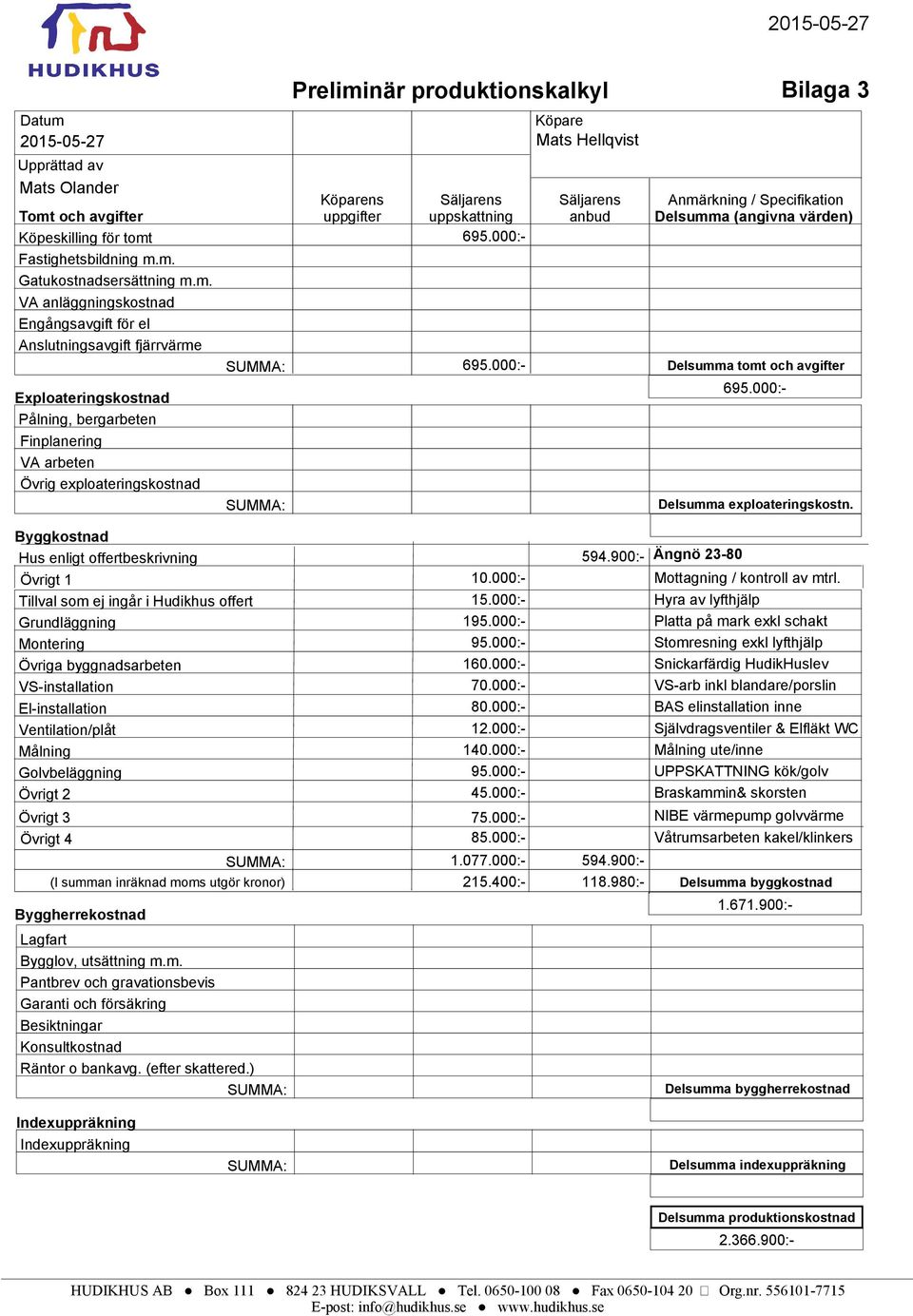 exploateringskostn. 695.000:- 695.000:- Byggkostnad Hus enligt offertbeskrivning 594.900:- Ängnö 23-80 Övrigt 1 10.000:- Mottagning / kontroll av mtrl. Tillval som ej ingår i Hudikhus offert 15.