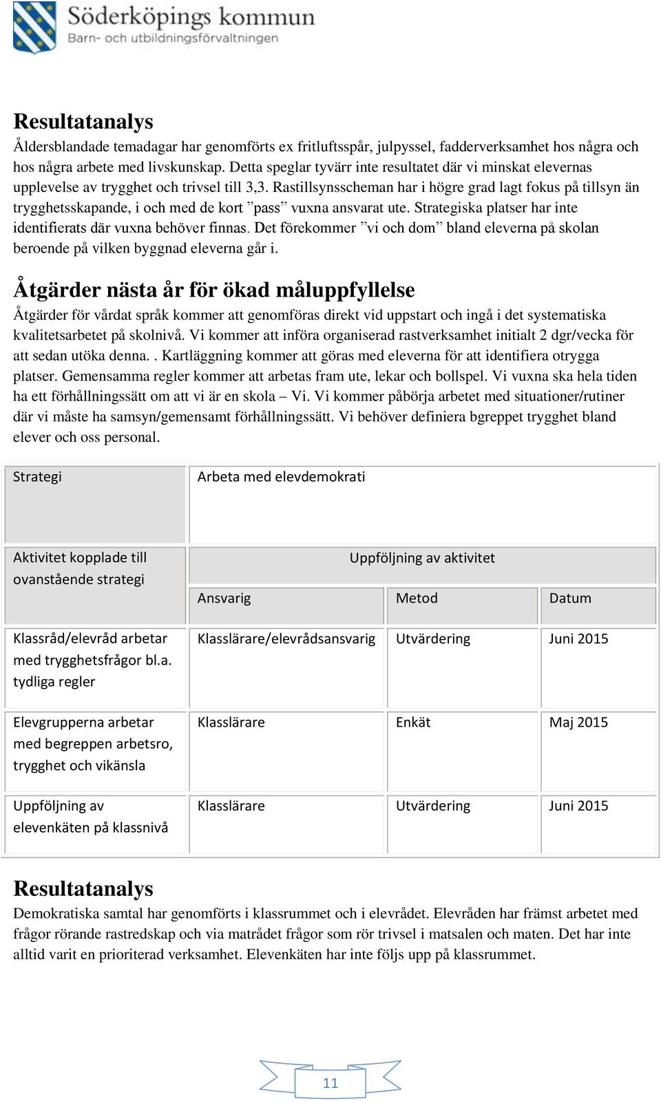 Rastillsynsscheman har i högre grad lagt fokus på tillsyn än trygghetsskapande, i och med de kort pass vuxna ansvarat ute. ska platser har inte identifierats där vuxna behöver finnas.