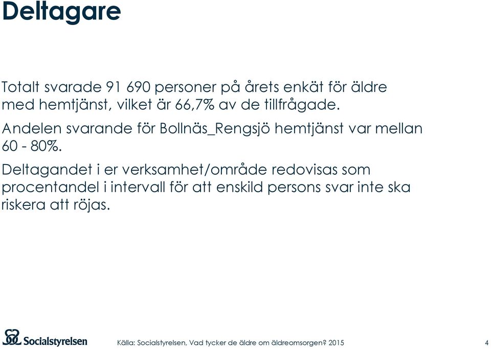 Andelen svarande för Bollnäs_Rengsjö hemtjänst var mellan 60-80%.