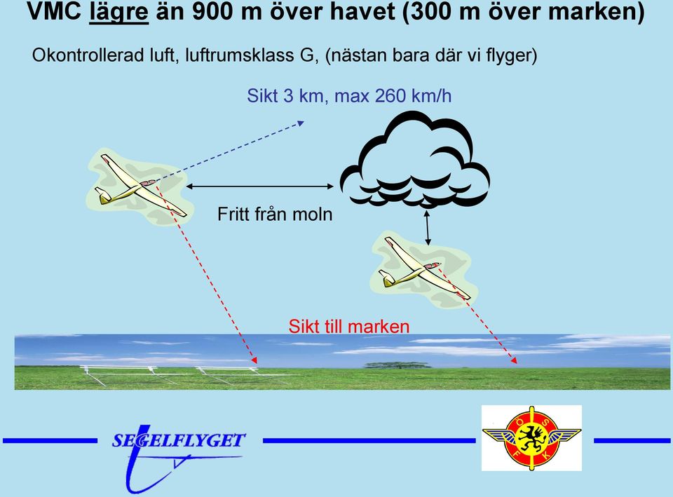 G, (nästan bara där vi flyger) Sikt 3 km,