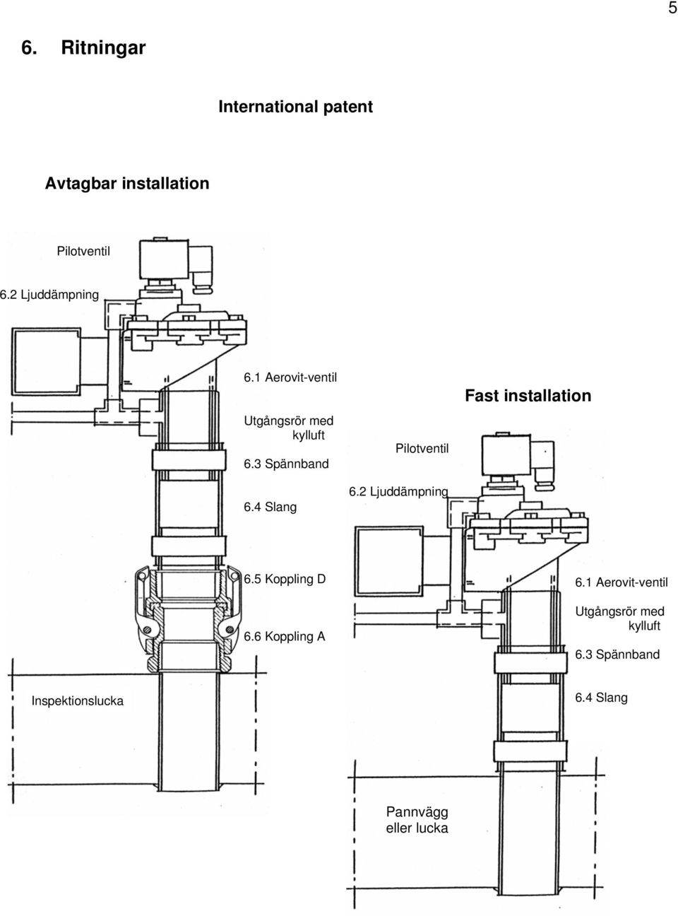 4 Slang Pilotventil 6.2 Ljuddämpning Fast installation 6.5 Koppling D 6.