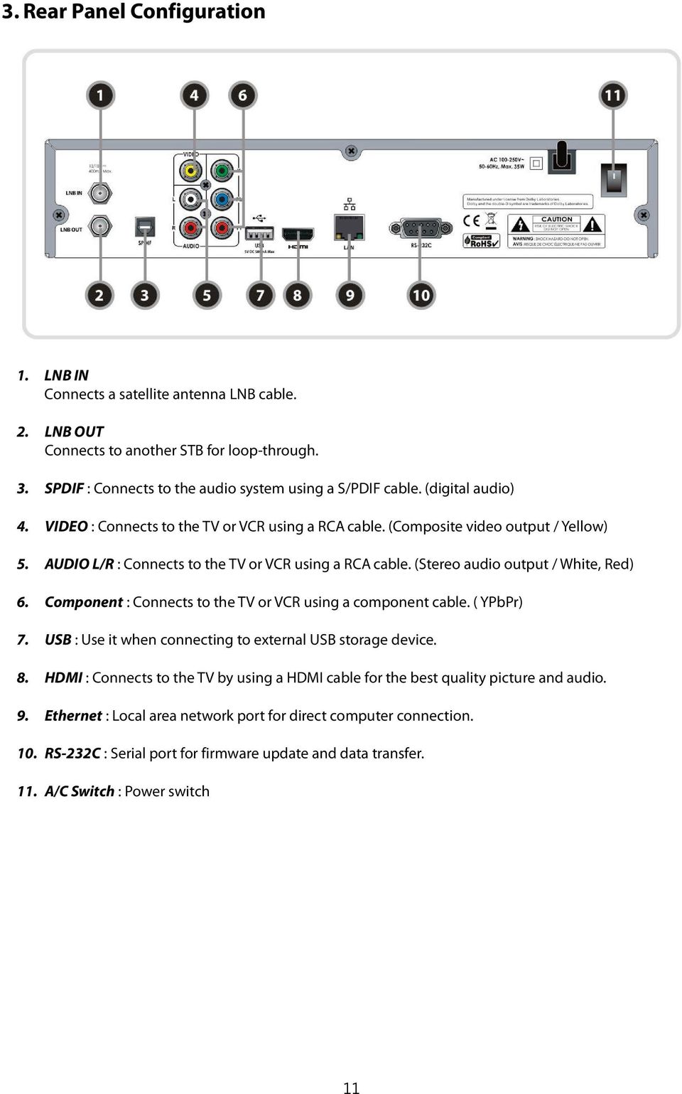 (Stereo audio output / White, Red) 6. Component : Connects to the TV or VCR using a component cable. ( YPbPr) 7. USB : Use it when connecting to external USB storage device. 8.