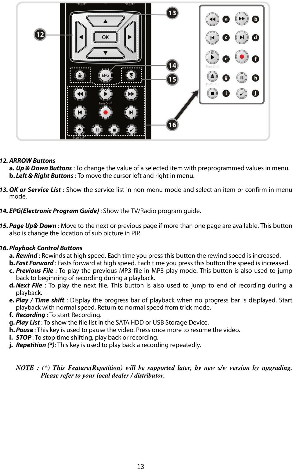 Page Up& Down : Move to the next or previous page if more than one page are available. This button also is change the location of sub picture in PIP. 16. Playback Control Buttons a.