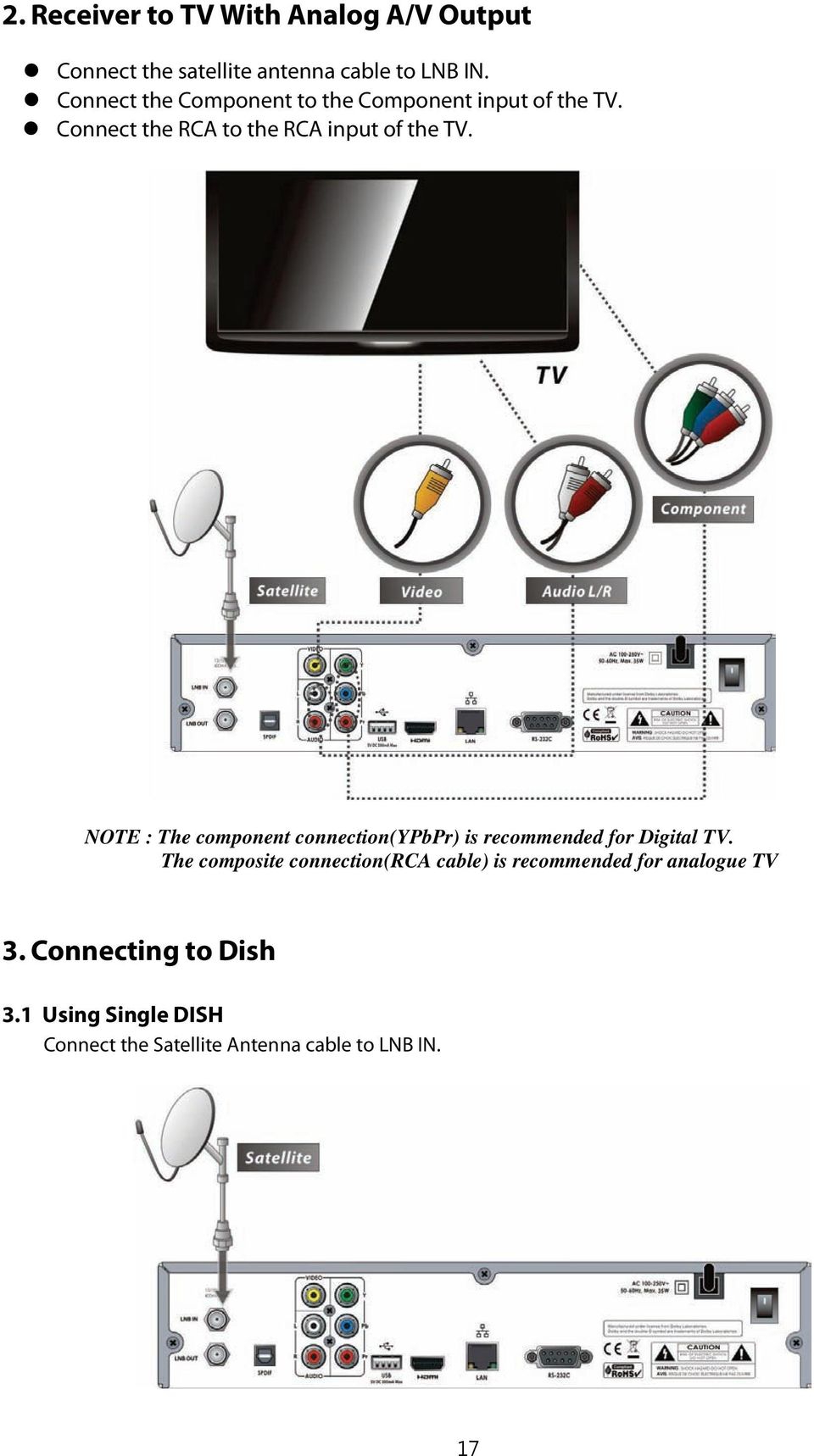 NOTE : The component connection(ypbpr) is recommended for Digital TV.