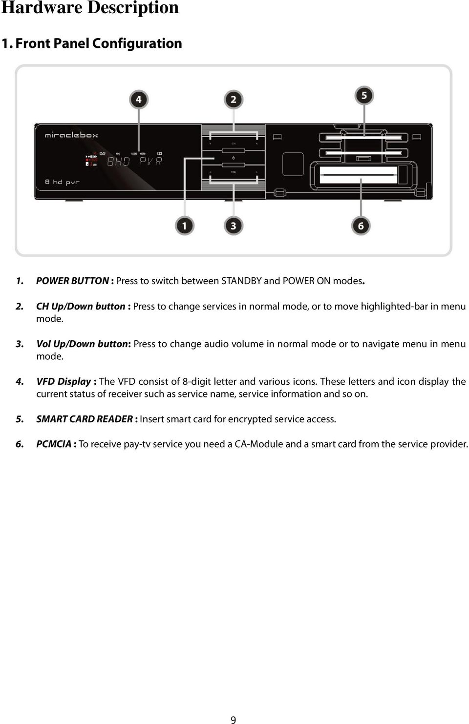 Vol Up/Down button: Press to change audio volume in normal mode or to navigate menu in menu mode. 4. VFD Display : The VFD consist of 8-digit letter and various icons.