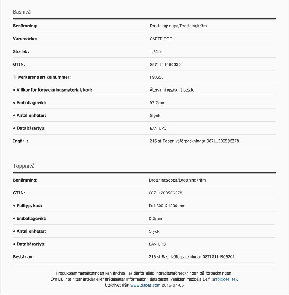 1200 mm Emballagevikt: 0 Gram Antal enheter: Styck Databärartyp: EAN UPC Består av: 216 st Basnivåförpackningar 08718114906201 Produktsammansättningen kan ändras, läs därför alltid