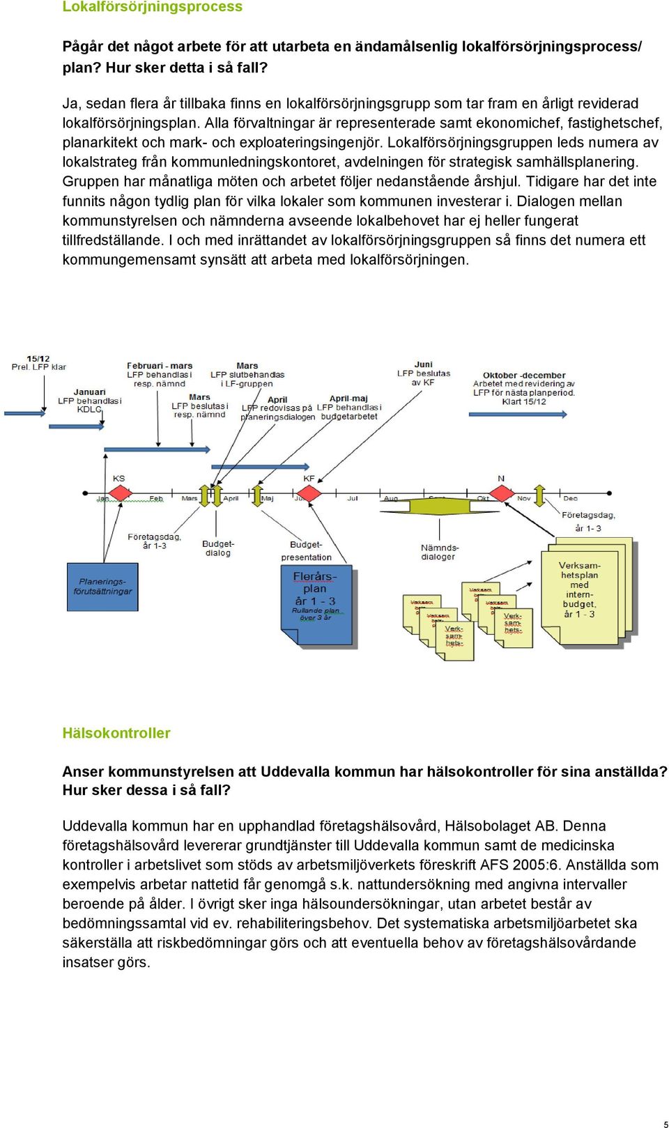 Alla förvaltningar är representerade samt ekonomichef, fastighetschef, planarkitekt och mark- och exploateringsingenjör.