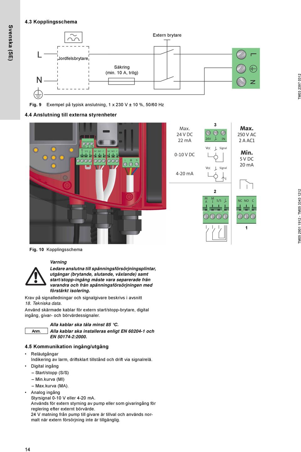 5 V DC 20 ma M A M I 2 S/S NC NO 1 C TM05 2901 1912 - TM05 3343 1212 Fig.