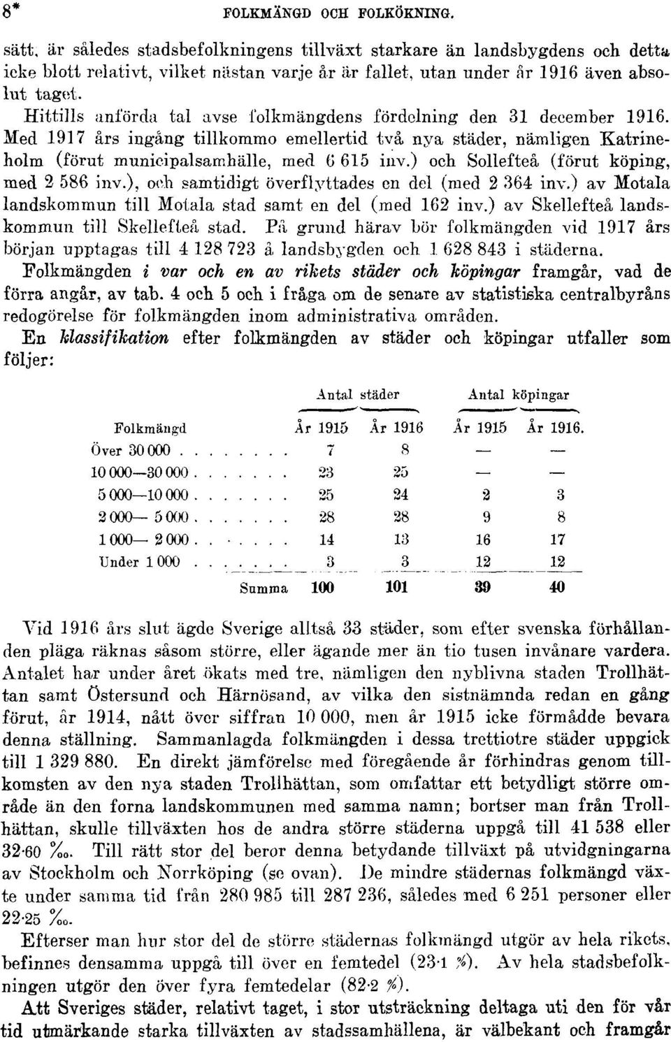 Hittills anförda tal avse folkmängdens fördelning den 31 december 1916. Med 1917 års ingång tillkommo emellertid två nya städer, nämligen Katrineholm (förut municipalsamhälle, med 6 615 inv.