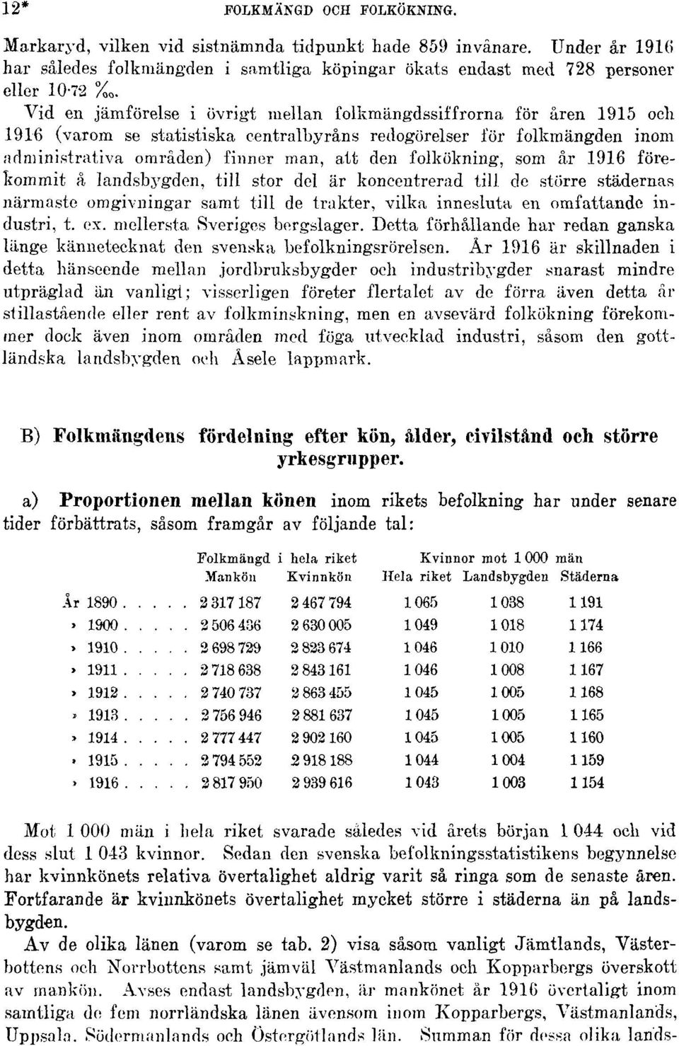 folkökning, som år 1916 förekommit å landsbygden, till stor del är koncentrerad till de större städernas närmaste omgivningar samt till de trakter, vilka innesluta en omfattande industri, t. ex.