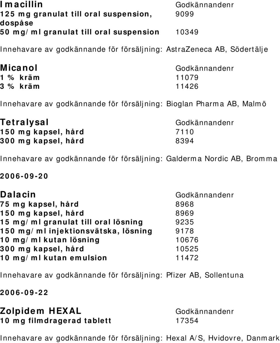 Nordic AB, Bromma 2006-09-20 Dalacin 75 mg kapsel, hård 8968 150 mg kapsel, hård 8969 15 mg/ml granulat till oral lösning 9235 150 mg/ml injektionsvätska, lösning 9178 10 mg/ml kutan lösning 10676