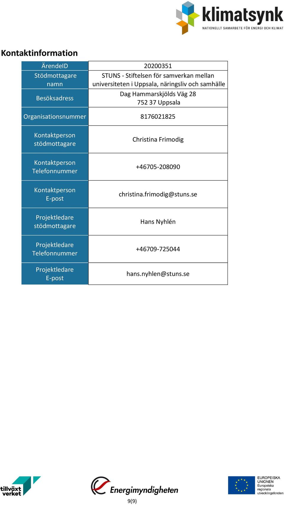 stödmottagare Christina Frimodig Kontaktperson Telefonnummer +46705-208090 Kontaktperson E-post christina.frimodig@stuns.