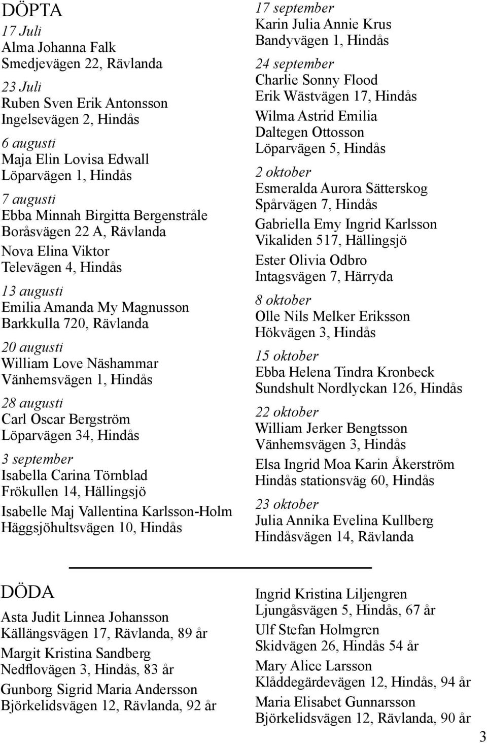 augusti Carl Oscar Bergström Löparvägen 34, Hindås 3 september Isabella Carina Törnblad Frökullen 14, Hällingsjö Isabelle Maj Vallentina Karlsson-Holm Häggsjöhultsvägen 10, Hindås 17 september Karin