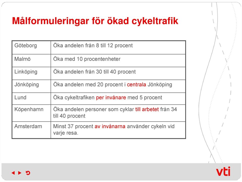 centrala Jönköping Öka cykeltrafiken per invånare med 5 procent Köpenhamn Öka andelen personer som