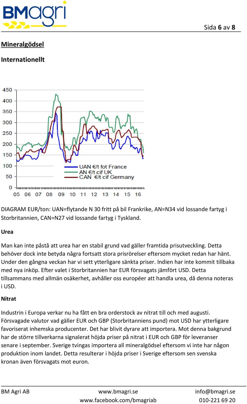 Under den gångna veckan har vi sett ytterligare sänkta priser. Indien har inte kommit tillbaka med nya inköp. Efter valet i Storbritannien har EUR försvagats jämfört USD.