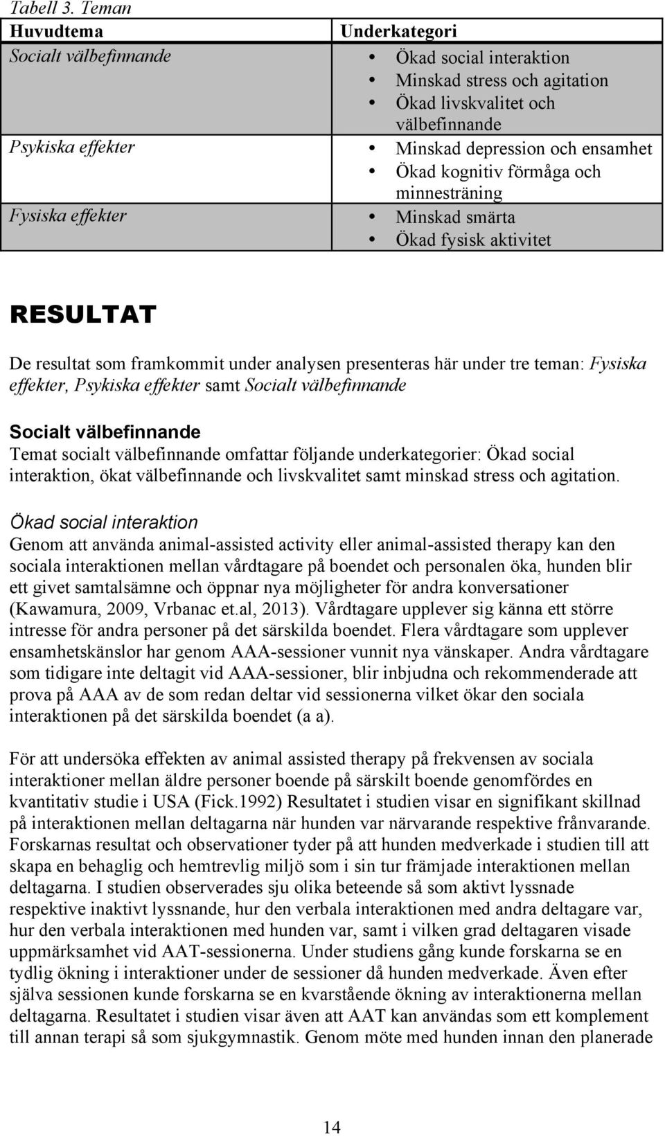 kognitiv förmåga och minnesträning Fysiska effekter Minskad smärta Ökad fysisk aktivitet RESULTAT De resultat som framkommit under analysen presenteras här under tre teman: Fysiska effekter, Psykiska