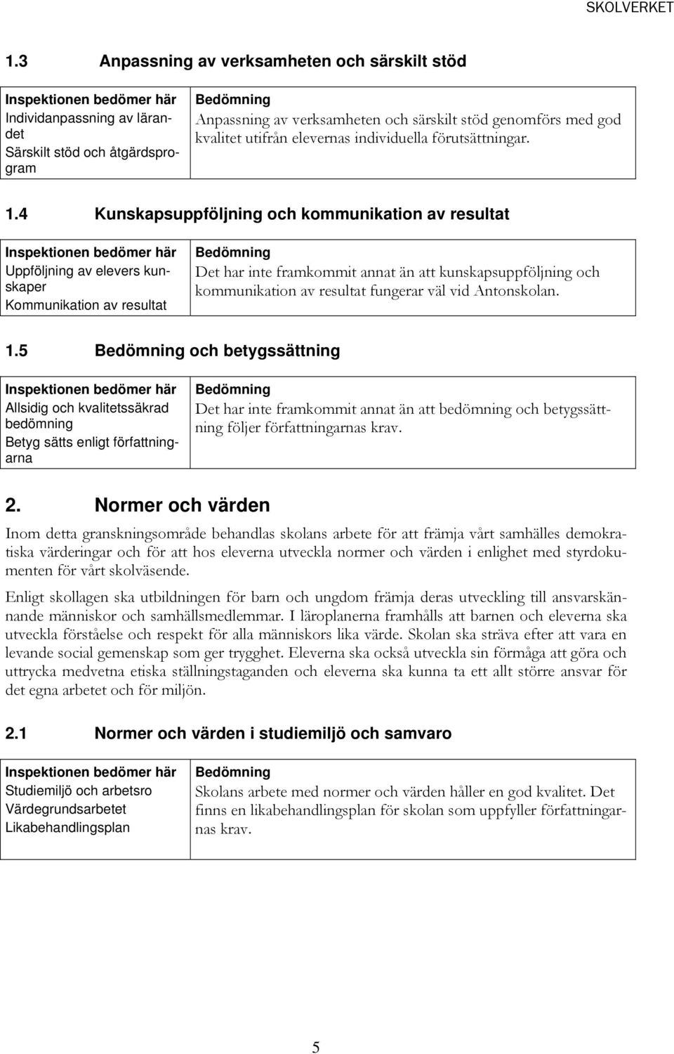 4 Kunskapsuppföljning och kommunikation av resultat Uppföljning av elevers kunskaper Kommunikation av resultat Det har inte framkommit annat än att kunskapsuppföljning och kommunikation av resultat