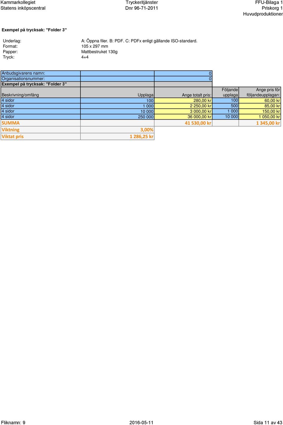 2 250,00 kr 500 85,00 kr 4 sidor 10 000 3 000,00 kr 1 000 150,00 kr 4 sidor 250 000 36 000,00 kr 10 000