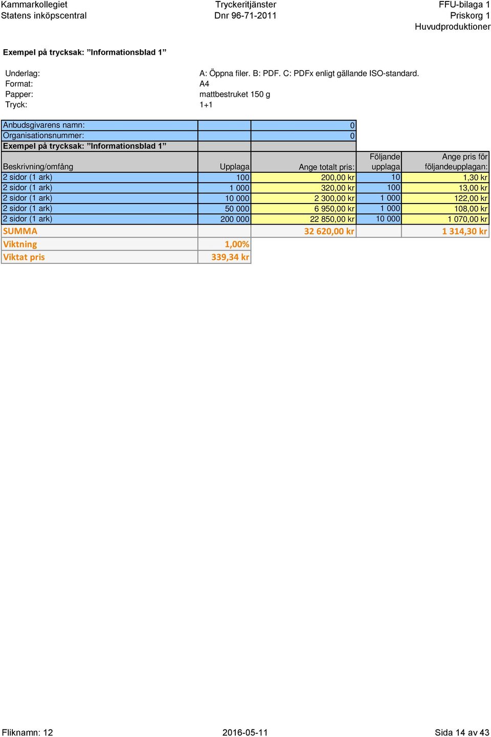 320,00 kr 100 13,00 kr 2 sidor (1 ark) 10 000 2 300,00 kr 1 000 122,00 kr 2 sidor (1 ark) 50 000 6 950,00 kr 1 000 108,00 kr 2