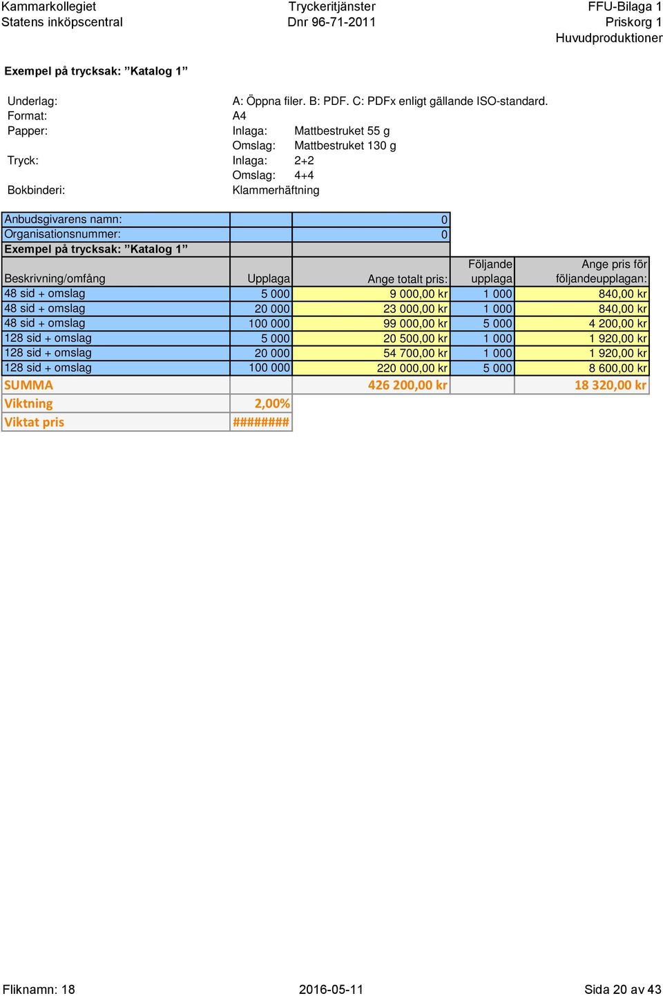 1 000 840,00 kr 48 sid + omslag 100 000 99 000,00 kr 5 000 4 200,00 kr 128 sid + omslag 5 000 20 500,00 kr 1 000 1 920,00 kr 128 sid + omslag 20 000 54 700,00 kr