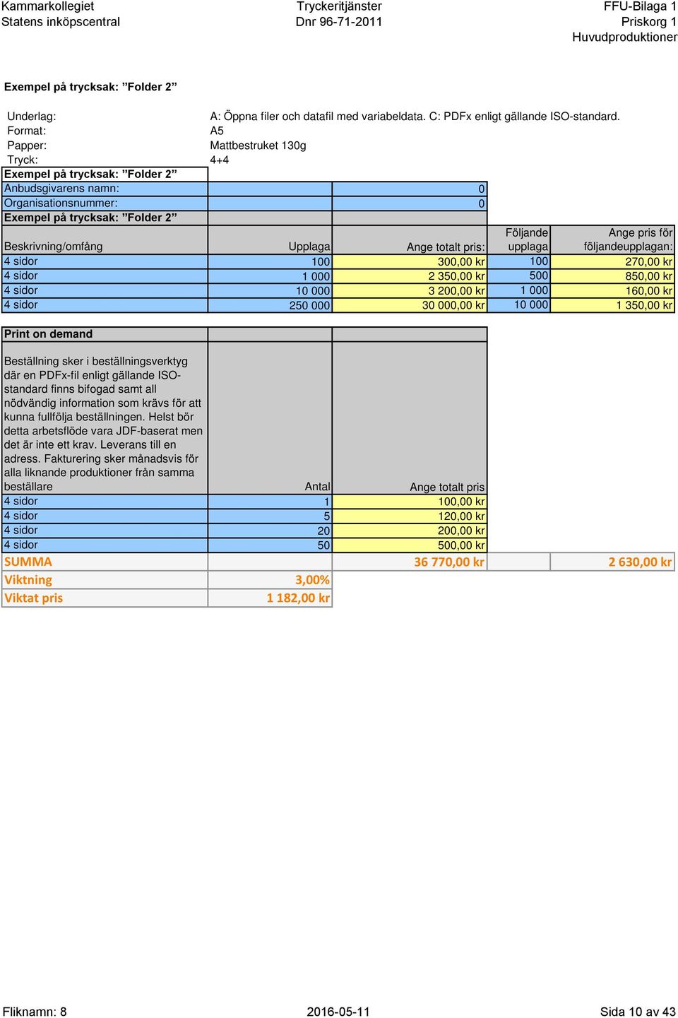 350,00 kr 500 850,00 kr 4 sidor 10 000 3 200,00 kr 1 000 160,00 kr 4 sidor 250 000 30 000,00 kr 10 000 1 350,00 kr Print on demand Beställning sker i beställningsverktyg där en PDFx-fil enligt