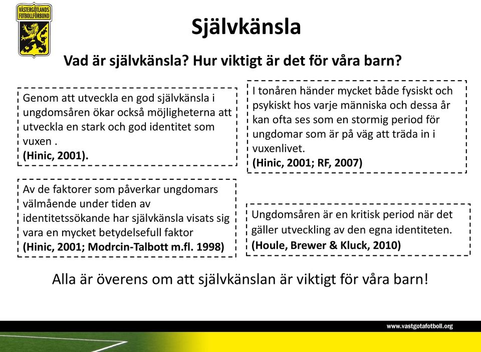 Av de faktorer som påverkar ungdomars välmående under tiden av identitetssökande har självkänsla visats sig vara en mycket betydelsefull faktor (Hinic, 2001; Modrcin-Talbott m.fl.