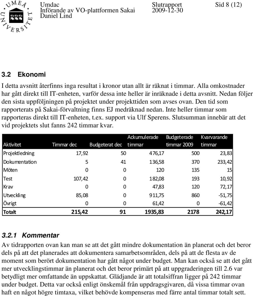 Den tid som rapporterats på Sakai-förvaltning finns EJ medräknad nedan. Inte heller timmar som rapporteras direkt till IT-enheten, t.ex. support via Ulf Sperens.