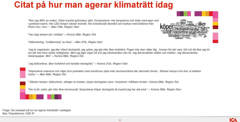 Osv. Man 70år, Region Väst Har inga lampor på i onödan Kvinna 39år, Region Öst Källsortering, "snällkörning" av bilen Man 57år, Region Norr Jag är vegetarian, jag äter oftast ekologiskt, jag cyklar,