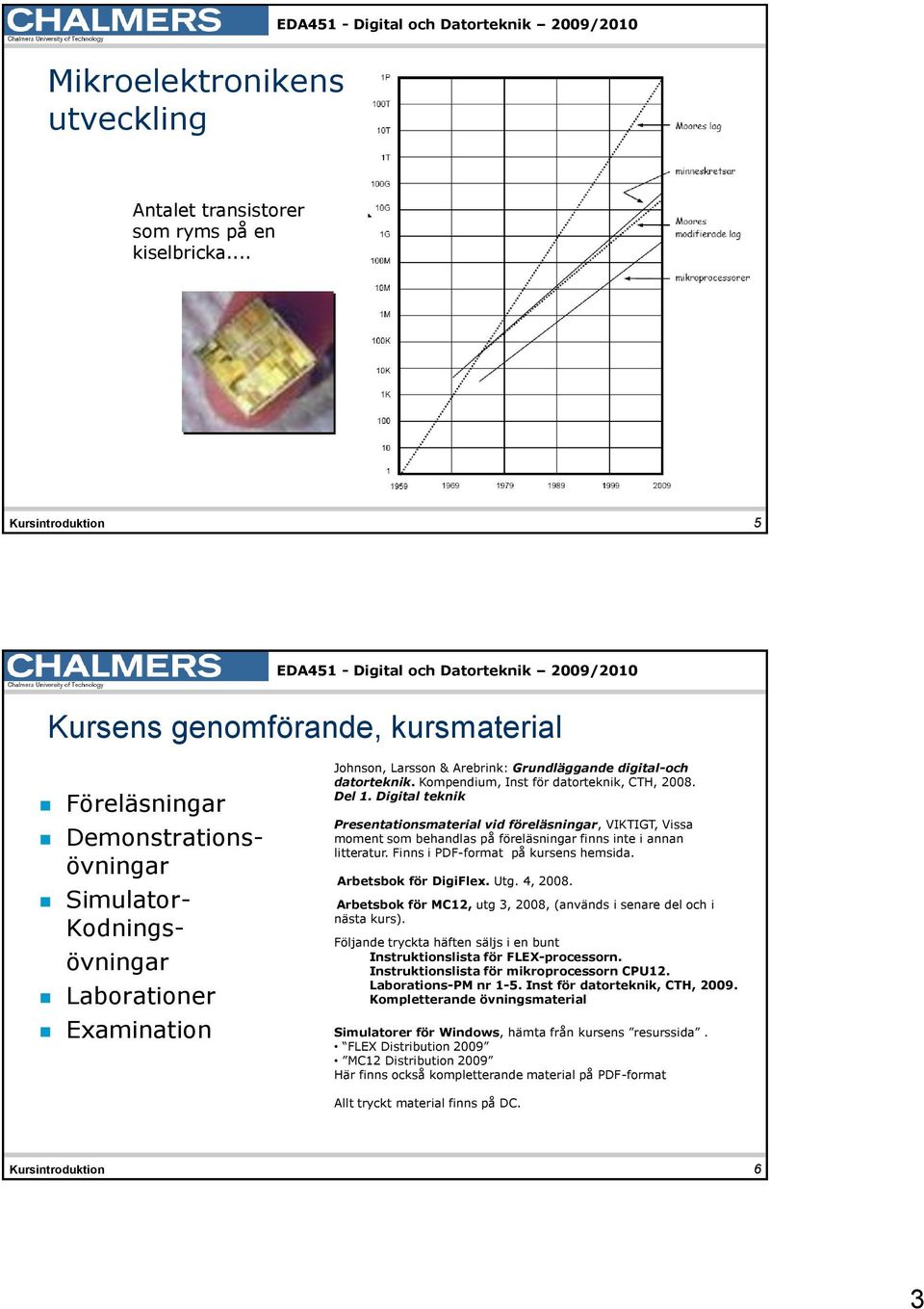 Kompenium, Inst för torteknik, CTH, 2008. Del. Digitl teknik Presenttionsmteril vi föreläsningr, VIKTIGT, Viss moment som behnls på föreläsningr finns inte i nnn littertur.