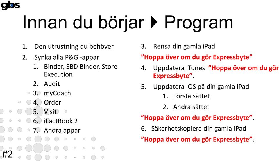 Rensa din gamla ipad Hoppa över om du gör Expressbyte 4. Uppdatera itunes Hoppa över om du gör Expressbyte. 5.