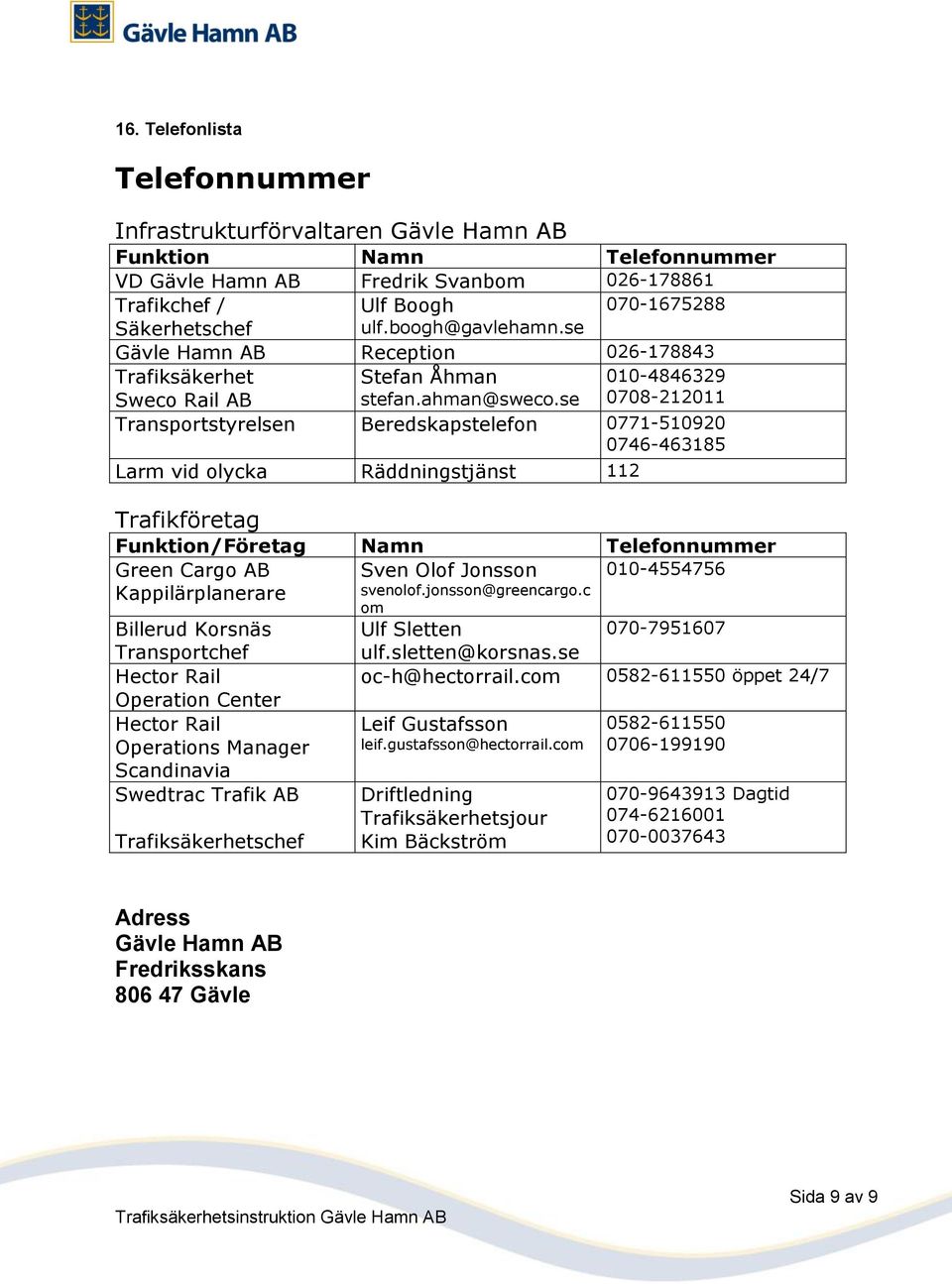 se 010-4846329 0708-212011 Transportstyrelsen Beredskapstelefon 0771-510920 0746-463185 Larm vid olycka Räddningstjänst 112 Trafikföretag Funktion/Företag Namn Telefonnummer Green Cargo AB Sven Olof