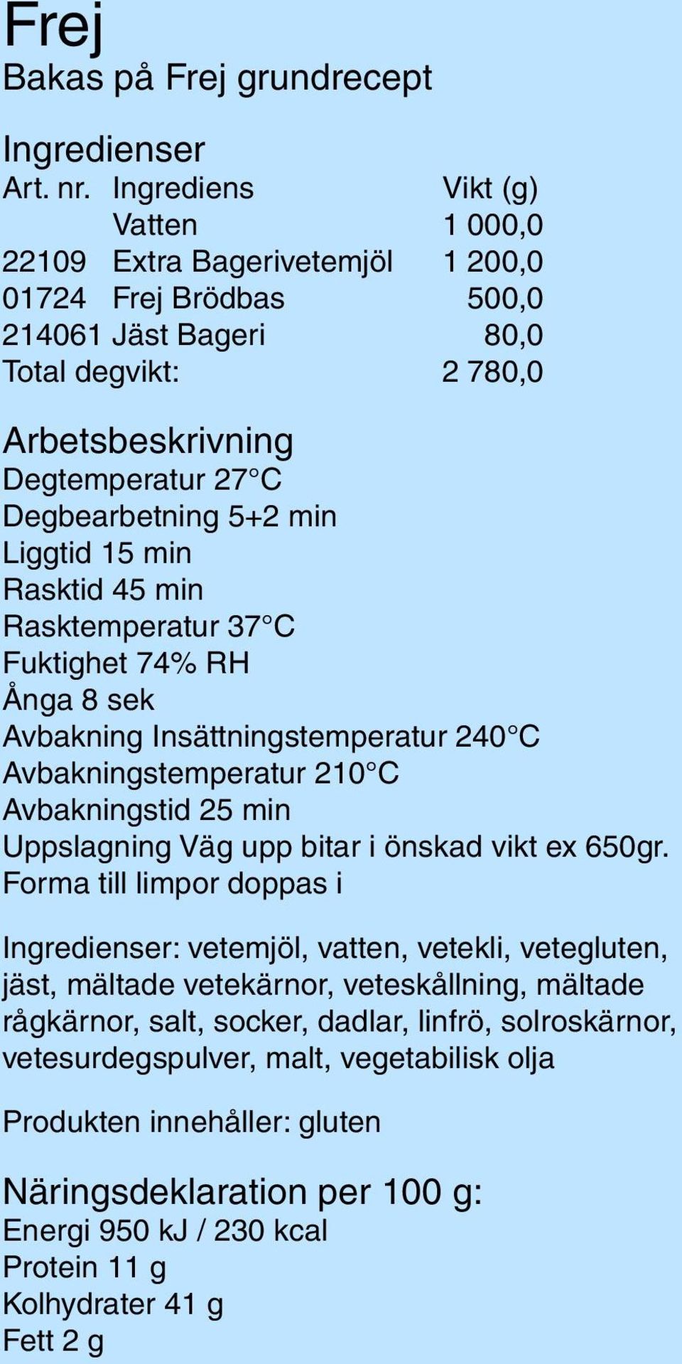 Forma till limpor doppas i : vetemjöl, vatten, vetekli, vetegluten, jäst, mältade vetekärnor, veteskållning, mältade rågkärnor, salt, socker, dadlar, linfrö,