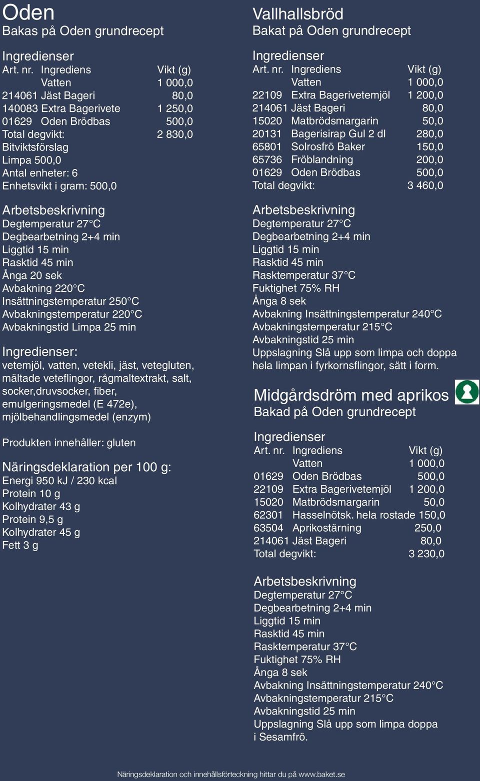 veteflingor, rågmaltextrakt, salt, socker,druvsocker, fiber, emulgeringsmedel (E 472e), mjölbehandlingsmedel (enzym) Produkten innehåller: gluten Näringsdeklaration per 100 g: Energi 950 kj / 230