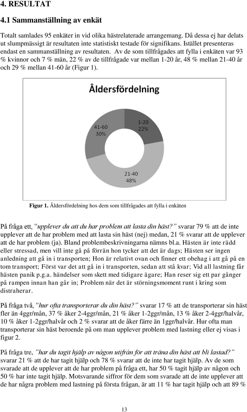 Av de som tillfrågades att fylla i enkäten var 93 % kvinnor och 7 % män, 22 % av de tillfrågade var mellan 1-20 år, 48 % mellan 21-40 år och 29 % mellan 41-60 år (Figur 1). Figur 1.