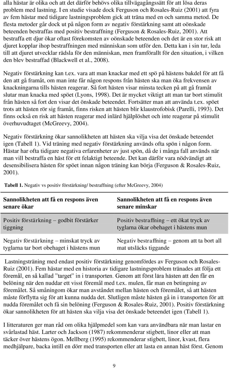 De flesta metoder går dock ut på någon form av negativ förstärkning samt att oönskade beteenden bestraffas med positiv bestraffning (Ferguson & Rosales-Ruiz, 2001).