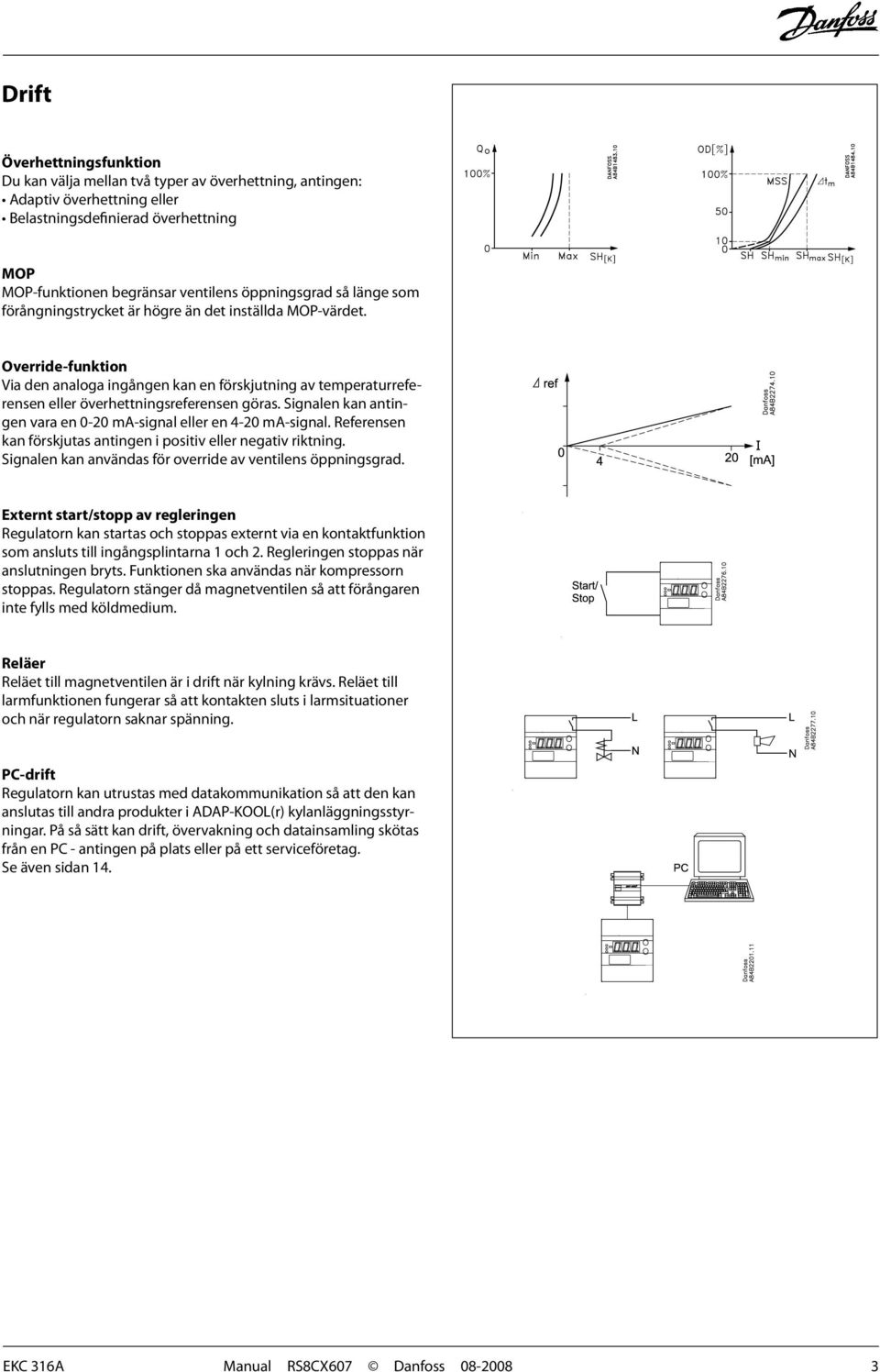 Signalen kan antingen vara en 0-20 ma-signal eller en 4-20 ma-signal. Referensen kan förskjutas antingen i positiv eller negativ riktning. Signalen kan användas för override av ventilens öppningsgrad.