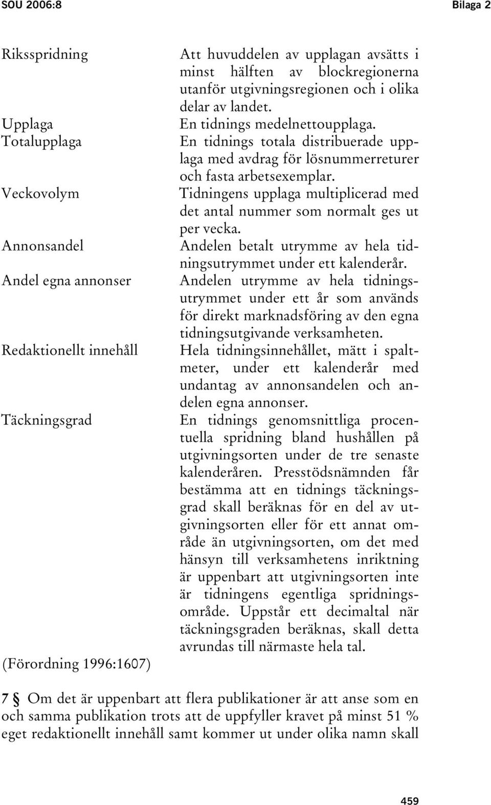 En tidnings totala distribuerade upplaga med avdrag för lösnummerreturer och fasta arbetsexemplar. Tidningens upplaga multiplicerad med det antal nummer som normalt ges ut per vecka.