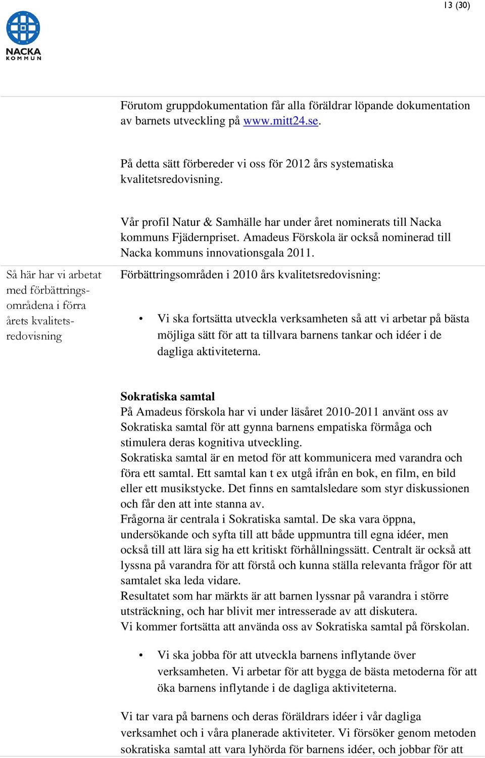 Amadeus Förskola är också nominerad till Nacka kommuns innovationsgala 2011.