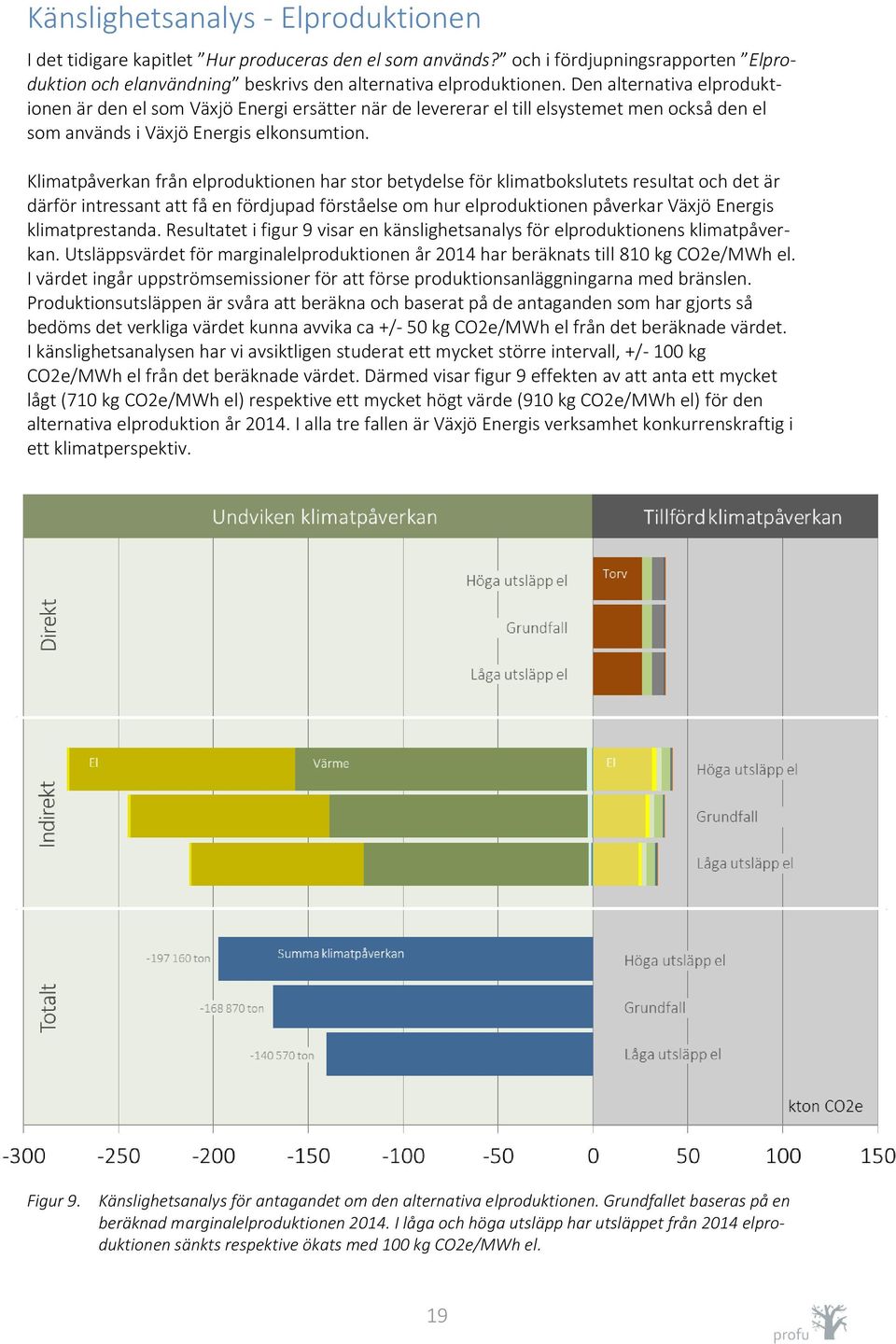 Klimatpåverkan från elproduktionen har stor betydelse för klimatbokslutets resultat och det är därför intressant att få en fördjupad förståelse om hur elproduktionen påverkar Växjö Energis