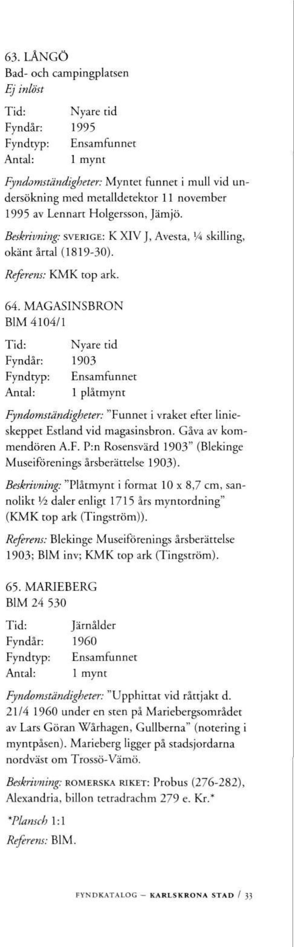 MAGASINSBRON B1M 4104/1 Fyndår: 1903 Antal: 1 plåtmynt Fyndomständigheter: "Funnet i vraket efter linjeskeppet Estland vid magasinsbron. Gåva av kommendören A.F. P:n Rosensvärd 1903" (Blekinge Museiförenings årsberättelse 1903).