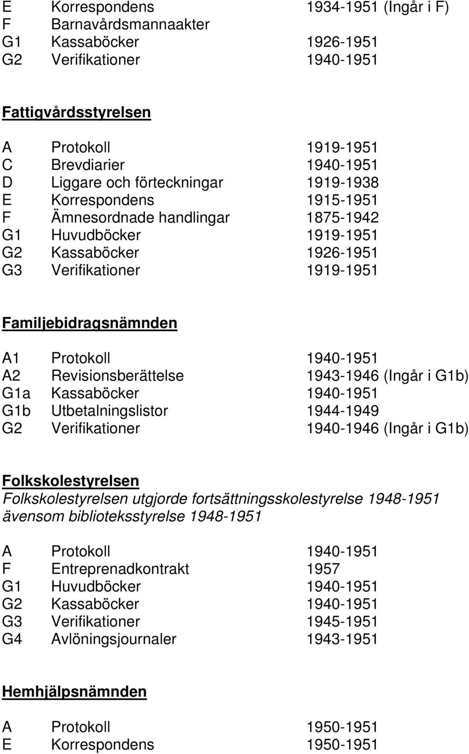 1940-1951 A2 Revisionsberättelse 1943-1946 (Ingår i G1b) G1a Kassaböcker 1940-1951 G1b Utbetalningslistor 1944-1949 G2 Verifikationer 1940-1946 (Ingår i G1b) Folkskolestyrelsen Folkskolestyrelsen