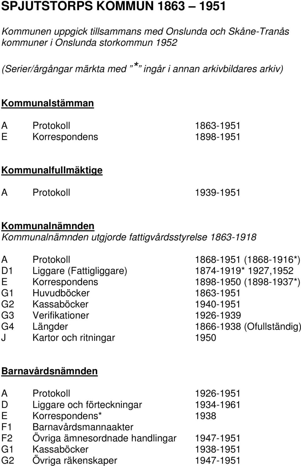 (1868-1916*) D1 Liggare (Fattigliggare) 1874-1919* 1927,1952 E Korrespondens 1898-1950 (1898-1937*) G1 Huvudböcker 1863-1951 G2 Kassaböcker 1940-1951 G3 Verifikationer 1926-1939 G4 Längder 1866-1938