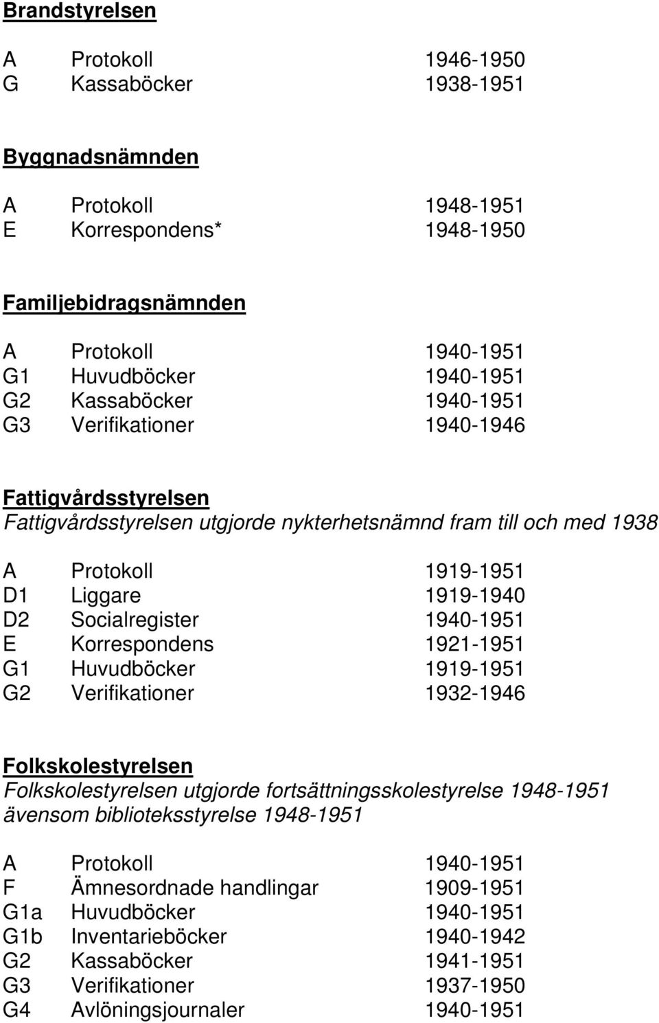 Socialregister 1940-1951 E Korrespondens 1921-1951 G1 Huvudböcker 1919-1951 G2 Verifikationer 1932-1946 Folkskolestyrelsen Folkskolestyrelsen utgjorde fortsättningsskolestyrelse 1948-1951 ävensom